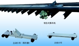 �N(xi��o)�X��܇(ch��)�C